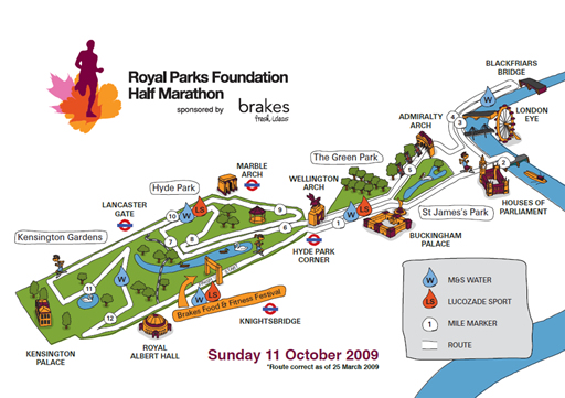 Royal Parks Half 2009 Route Map